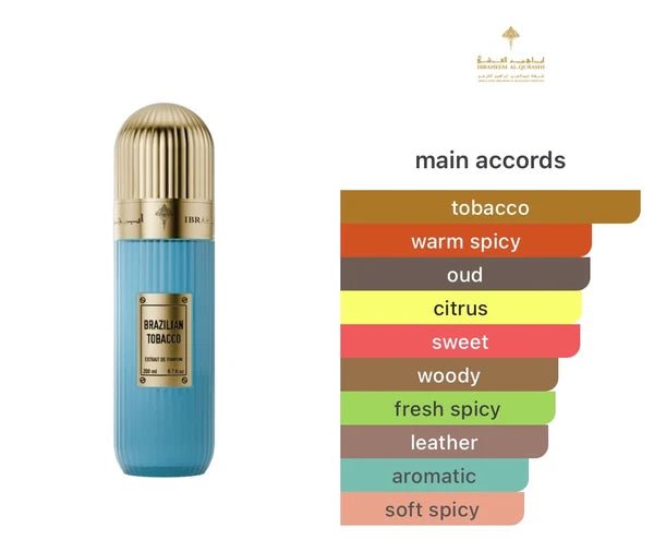 Ibraheem AlQurashi Brazilian Tobacco Extrait De Parfum 100ml - cornerwatchesstore