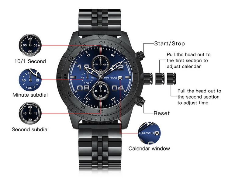 Mini Focus MF0230G.04 - cornerwatchesstore