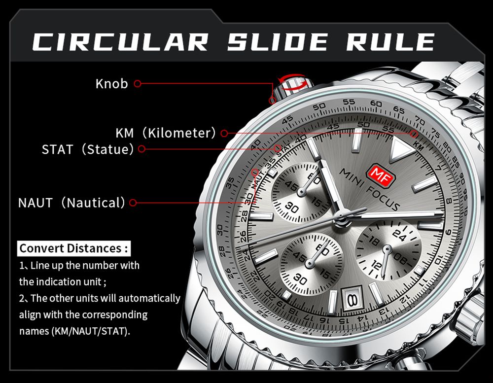Mini Focus MF0463G.01 - cornerwatchesstore